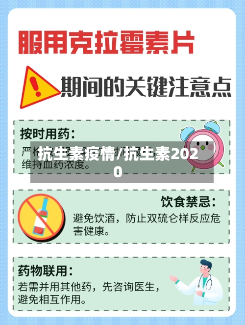 抗生素疫情/抗生素2020