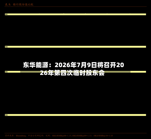 东华能源：2026年7月9日将召开2026年第四次临时股东会