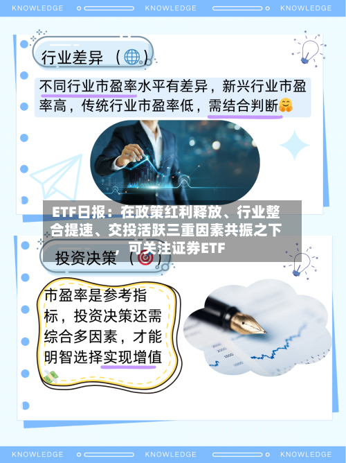 ETF日报：在政策红利释放、行业整合提速	、交投活跃三重因素共振之下，可关注证券ETF-第3张图片