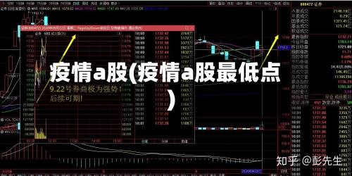 疫情a股(疫情a股最低点)-第3张图片