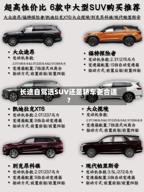 长途自驾选SUV还是轿车更合适?-第2张图片