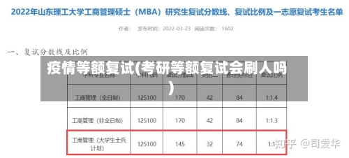 疫情等额复试(考研等额复试会刷人吗)-第3张图片