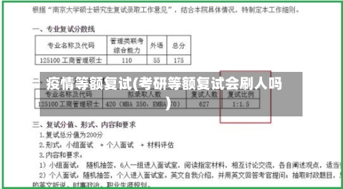 疫情等额复试(考研等额复试会刷人吗)-第2张图片