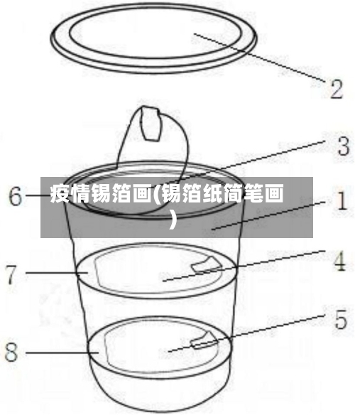 疫情锡箔画(锡箔纸简笔画)-第3张图片