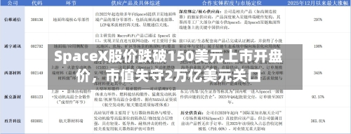 SpaceX股价跌破150美元上市开盘价，市值失守2万亿美元关口-第2张图片