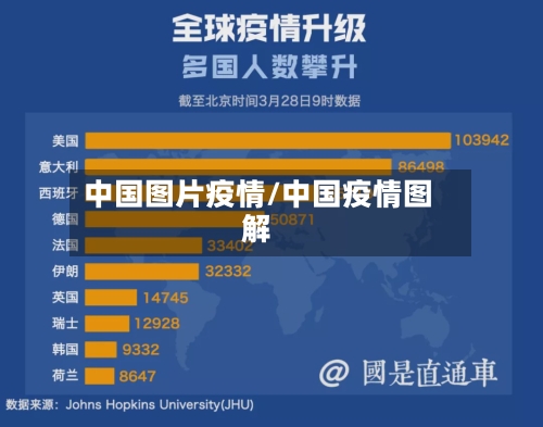 中国图片疫情/中国疫情图解-第2张图片