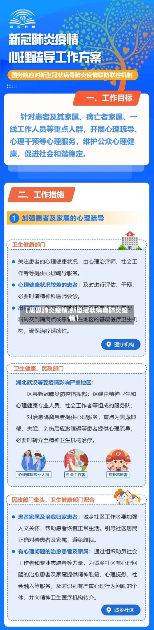 【思思肺炎疫情,新型冠状病毒肺炎疫情】-第3张图片