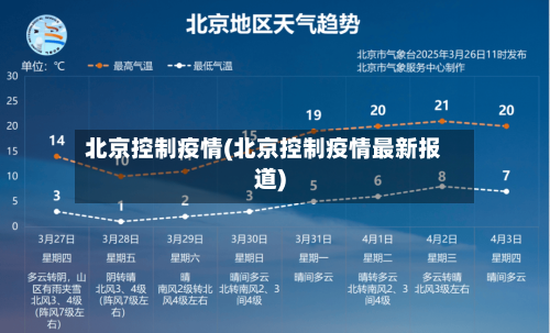 北京控制疫情(北京控制疫情最新报道)-第3张图片