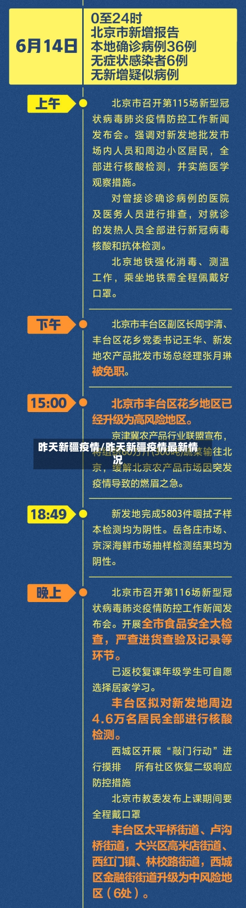 昨天新疆疫情/昨天新疆疫情最新情况