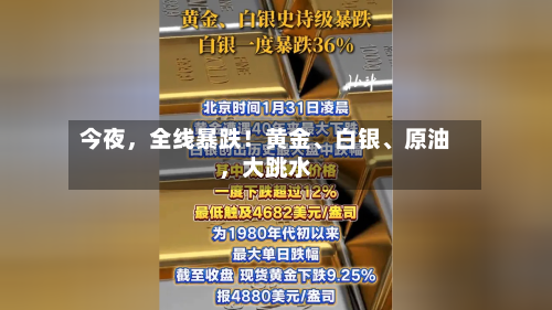 今夜，全线暴跌！黄金、白银、原油，大跳水-第2张图片
