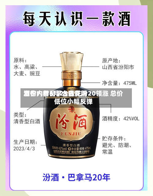 酒价内参6月25日费用发布：精品茅台青花汾20领涨 总价低位小幅反弹