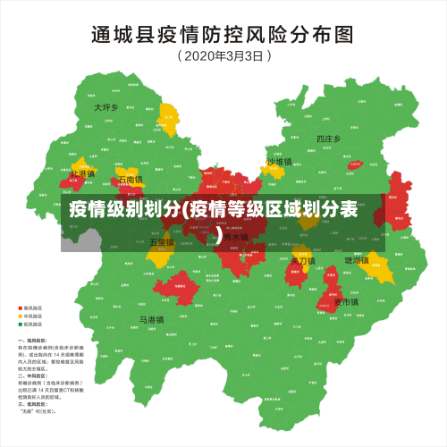 疫情级别划分(疫情等级区域划分表)-第2张图片