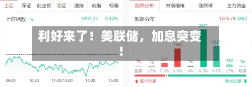 利好来了！美联储，加息突变！