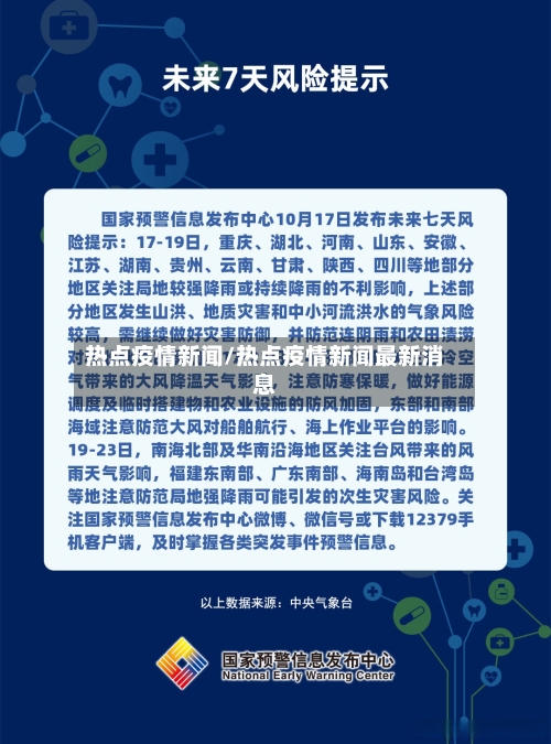 热点疫情新闻/热点疫情新闻最新消息