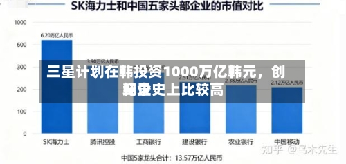 三星计划在韩投资1000万亿韩元，创韩企史上比较高纪录-第3张图片