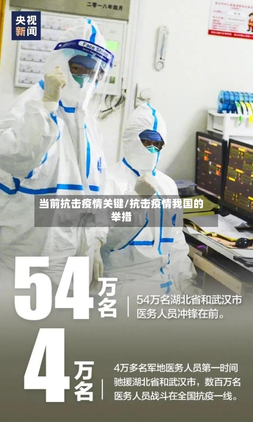 当前抗击疫情关键/抗击疫情我国的举措