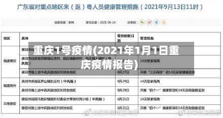 重庆1号疫情(2021年1月1日重庆疫情报告)-第2张图片