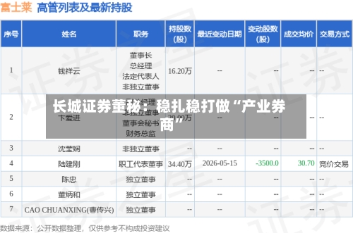 长城证券董秘：稳扎稳打做“产业券商”-第2张图片
