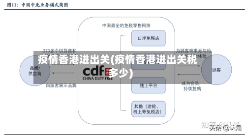 疫情香港进出关(疫情香港进出关税多少)