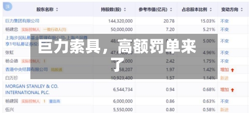 巨力索具	，高额罚单来了-第2张图片