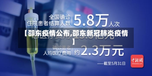 【邵东疫情公布,邵东新冠肺炎疫情】-第2张图片