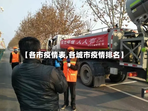 【各市疫情表,各城市疫情排名】