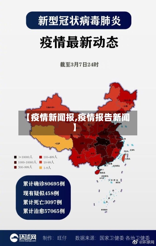 【疫情新闻报,疫情报告新闻】-第3张图片