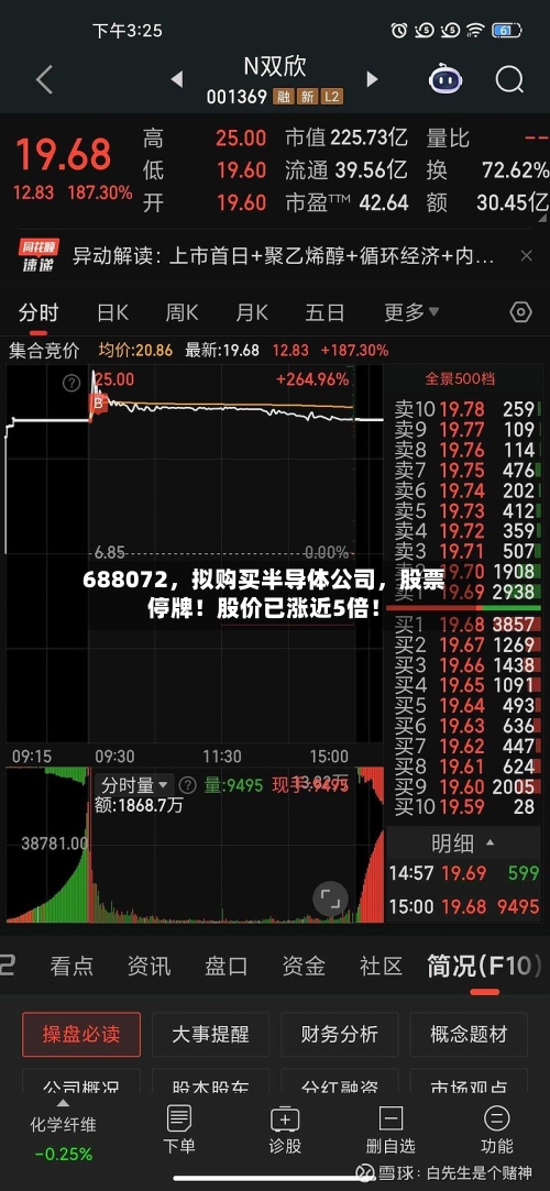 688072，拟购买半导体公司	，股票停牌！股价已涨近5倍！-第2张图片
