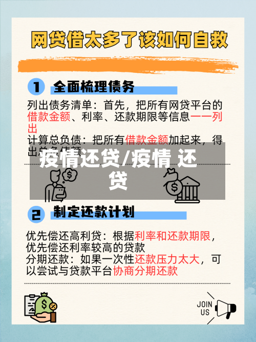 疫情还贷/疫情 还贷