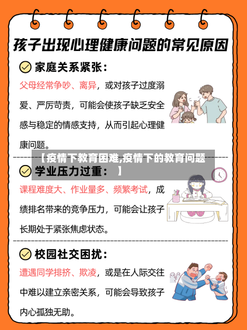【疫情下教育困难,疫情下的教育问题】