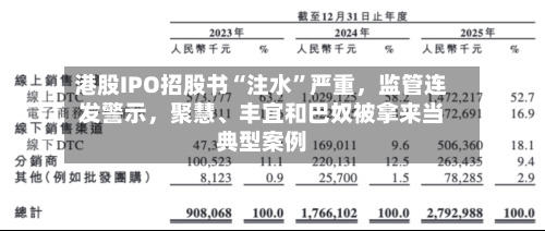 港股IPO招股书“注水	”严重，监管连发警示	，聚慧、丰宜和巴奴被拿来当典型案例-第2张图片