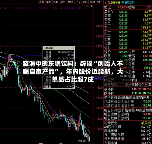 漩涡中的东鹏饮料：辟谣“创始人不喝自家产品”，年内股价近腰斩	，大单品占比超7成-第2张图片