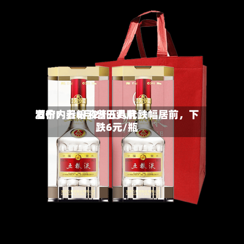 酒价内参6月29日费用发布：五粮液普五八代跌幅居前，下跌6元/瓶-第2张图片