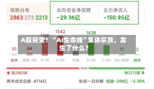 A股突变！“AI生命线”集体杀跌	，发生了什么？-第3张图片