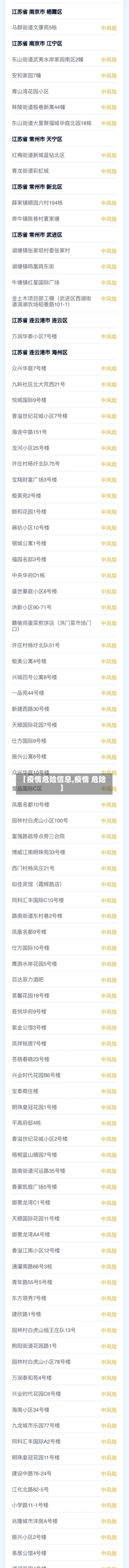 【疫情危险信息,疫情 危险】-第2张图片