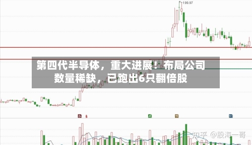 第四代半导体，重大进展！布局公司数量稀缺	，已跑出6只翻倍股-第3张图片