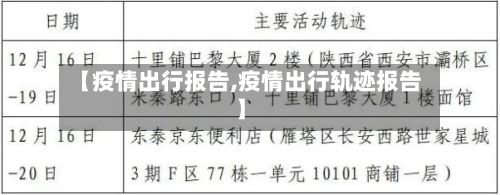 【疫情出行报告,疫情出行轨迹报告】