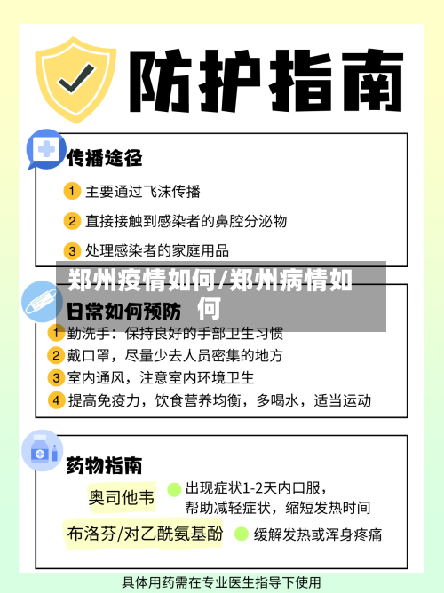 郑州疫情如何/郑州病情如何-第2张图片