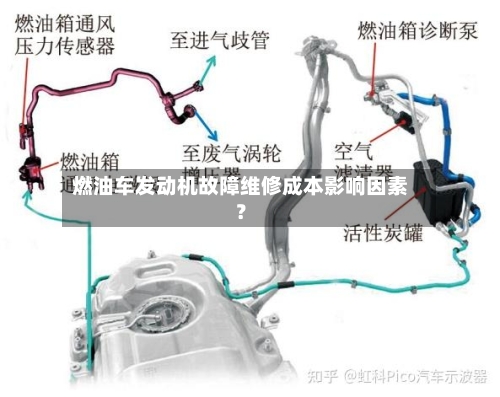 燃油车发动机故障维修成本影响因素？