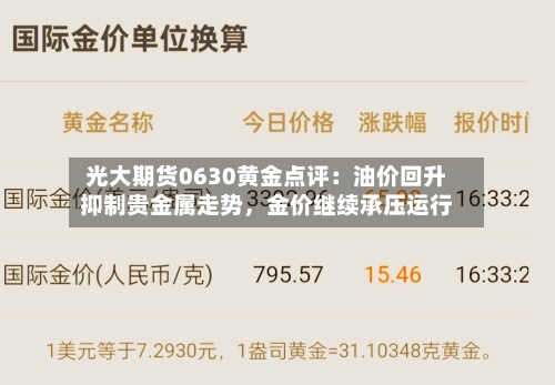 光大期货0630黄金点评：油价回升抑制贵金属走势，金价继续承压运行-第3张图片