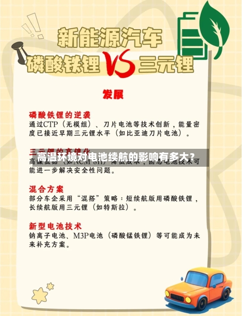 高温环境对电池续航的影响有多大？-第2张图片