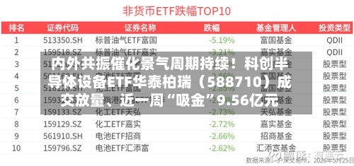 内外共振催化景气周期持续！科创半导体设备ETF华泰柏瑞（588710）成交放量、近一周“吸金”9.56亿元-第2张图片