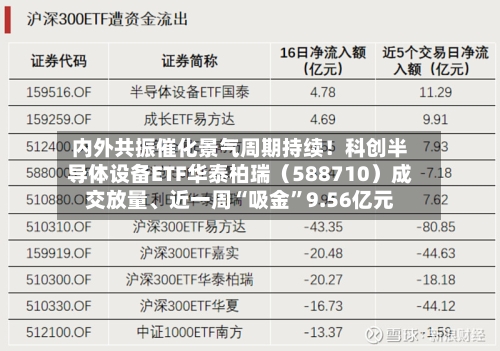内外共振催化景气周期持续！科创半导体设备ETF华泰柏瑞（588710）成交放量	、近一周“吸金	”9.56亿元-第3张图片