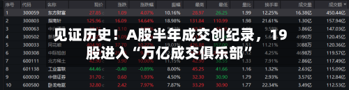 见证历史！A股半年成交创纪录	，19股进入“万亿成交俱乐部”-第2张图片