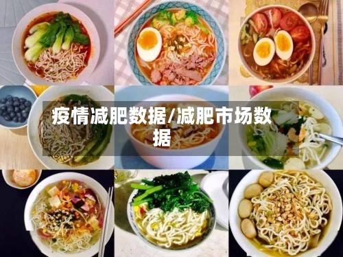 疫情减肥数据/减肥市场数据
