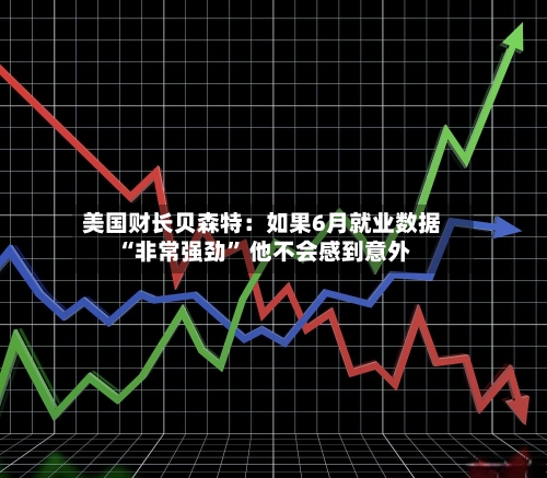 美国财长贝森特：如果6月就业数据“非常强劲	” 他不会感到意外-第3张图片