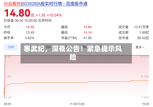 寒武纪，深夜公告！紧急提示风险-第2张图片