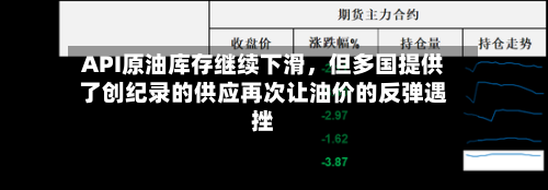 API原油库存继续下滑	，但多国提供了创纪录的供应再次让油价的反弹遇挫-第2张图片