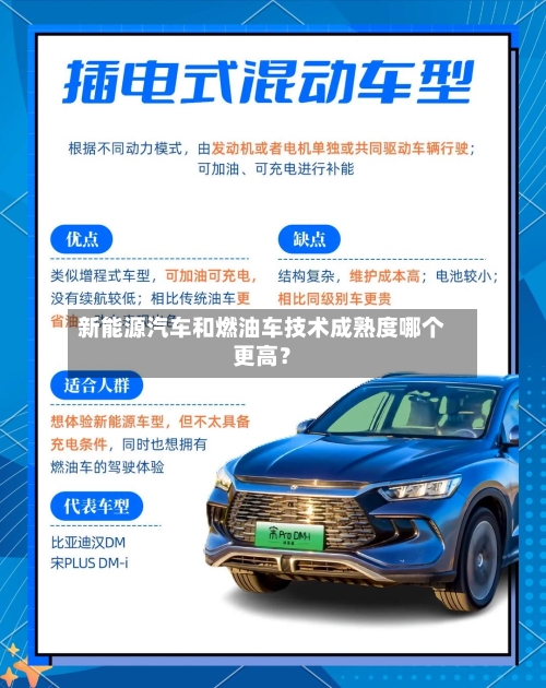 新能源汽车和燃油车技术成熟度哪个更高？-第2张图片