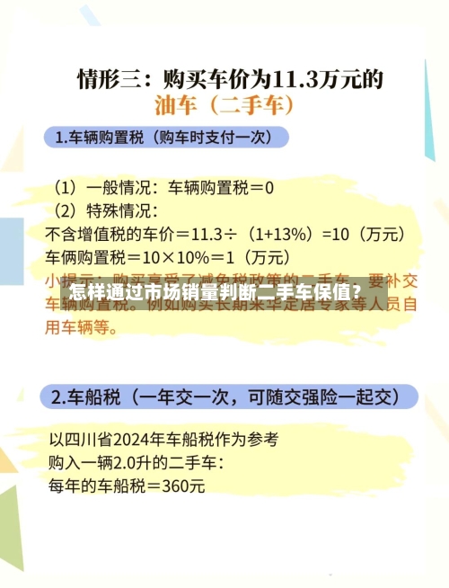 怎样通过市场销量判断二手车保值？